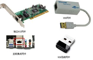 没有网线接口？电脑也能上网 一文读懂网卡使用指南